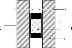 粉末成型模具及成型方法