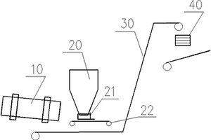 球团返矿作为嵌入料的烧结工艺及系统