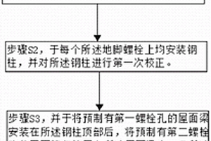 单层钢结构及其安装方法