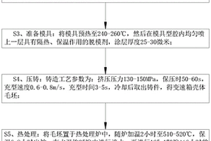 铝制变速箱壳体制造工艺