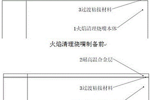 用于火焰清理烧嘴强化增寿的制备方法