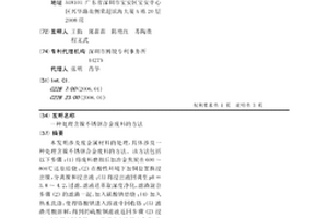 处理含镍不锈钢合金废料的方法