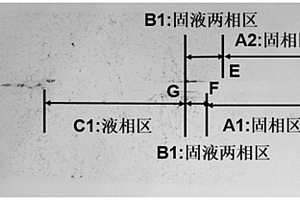 解读射钉试样硫印图校准连铸凝固模型的方法