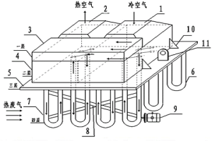 新型预热空气换热器