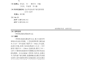 铁粉表面包覆处理方法