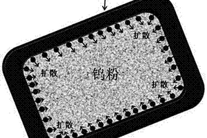 从高铁还原钨粉中除铁及再生钨粉的方法