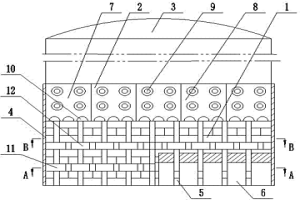 高炉热风炉及其建造方法