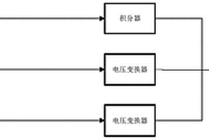 电弧炉大电流线路阻抗的动态在线检测系统及方法