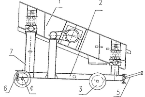 移动式振动筛