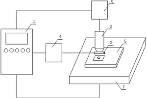 等离子喷涂双层结构热障涂层激光重熔一步强化加工方法及其装置