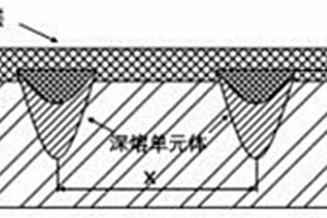 含钉扎结构强化层的铝基金属仿生表面及其制备方法
