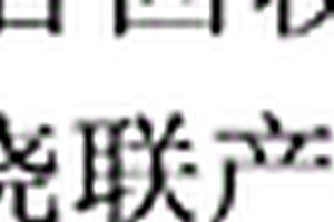 辉钼矿与软锰矿共同焙烧联产钼酸铵和硫酸锰的方法