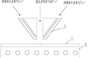 磷铜工件激光熔覆用铜粉及熔覆方法