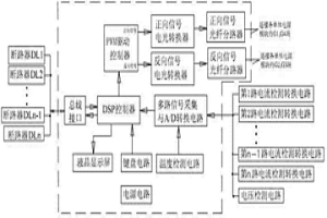 高压直变电解电源供电系统及其高压直变电解电源的方法