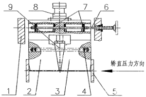 用于型钢压力矫直设备中张紧机构