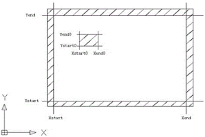 实现优化无人料区3D扫描数据的方法