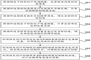 薄带连铸铸机拉速与铸带厚度的控制方法及装置