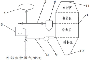 用于转底炉金属化球团的冷却系统及方法