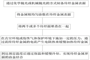 铝基金属材料低温扩散连接方法