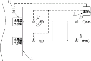 利用工业余热进行盐酸废液喷雾焙烧系统及控制方法