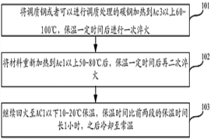 提高调质钢冲击韧性的方法