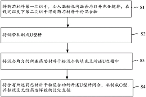 药芯材料和无缝药芯焊丝及制作方法