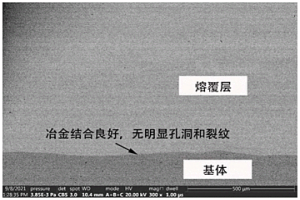 耐海水腐蚀的激光熔覆层制备方法及应用