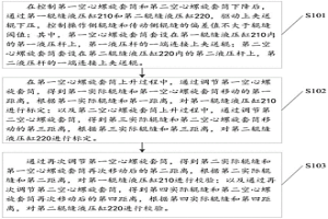 飞剪出口夹送辊的标定方法及装置