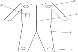 耐高温阻燃的空调服