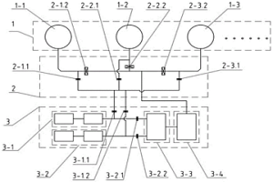 高效真空精炼炉系统及使用方法