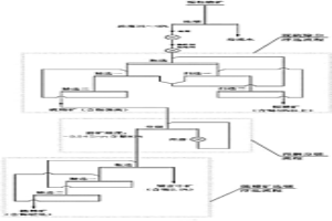 锡石多金属硫化矿锡精矿提质降杂工艺及组合设备