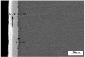 提高Al<sub>2</sub>O<sub>3</sub>陶瓷与Ti6Al4V合金焊接性能的表面处理方法