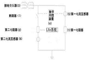 中性点可变电阻接地系统及运行方法