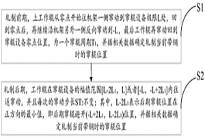 热连轧精轧工作辊窜辊的控制方法