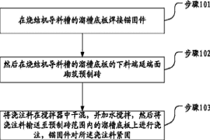 提高烧结机导料槽寿命的方法