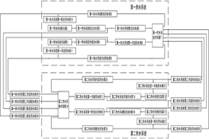 高炉炉渣水处理供水方法及其系统