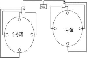 基于光纤氧气传感的联通石油储罐泄漏监测装置