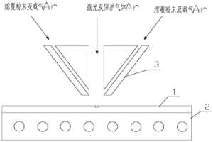 铅青铜工件激光熔覆用铜粉及熔覆方法