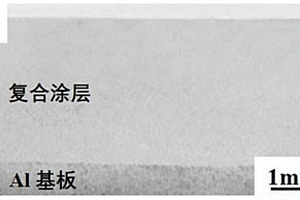 铝合金表面低温钎焊改性涂层及制备方法