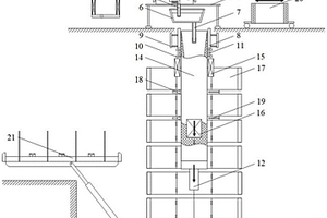 Φ1000mm-Φ2000mm大型圆坯的立式半连续生产装置及其生产工序