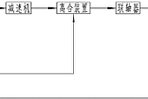 逆转自动控制的电动滚筒