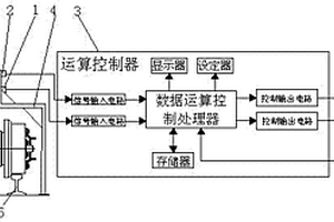 烧结机台车更换自动定位及控制装置