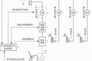 抽油机风力发电互补供电系统