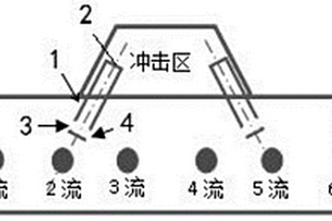 电磁感应加热中间包的流钢通道