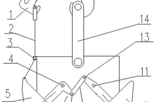 电炉废钢加料罐