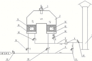 自清洁蓄热式热氧化器