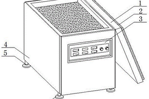 结晶器保护渣烘烤装置