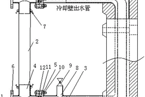 高炉冷却壁修复装置