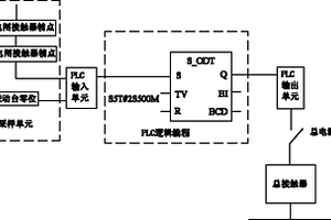 电闸自动断电装置
