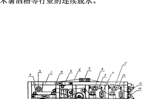 带式压滤机